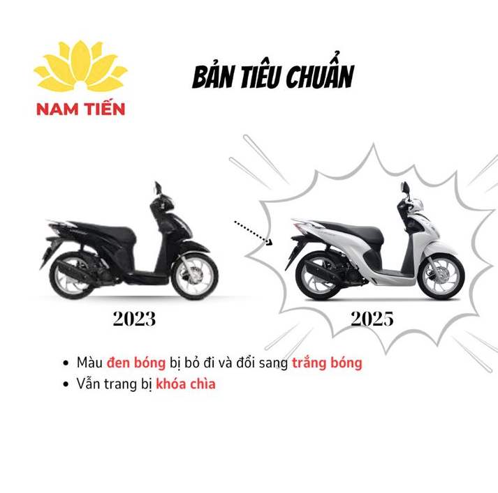 xe-honda-vision-tieu-chuan-2025